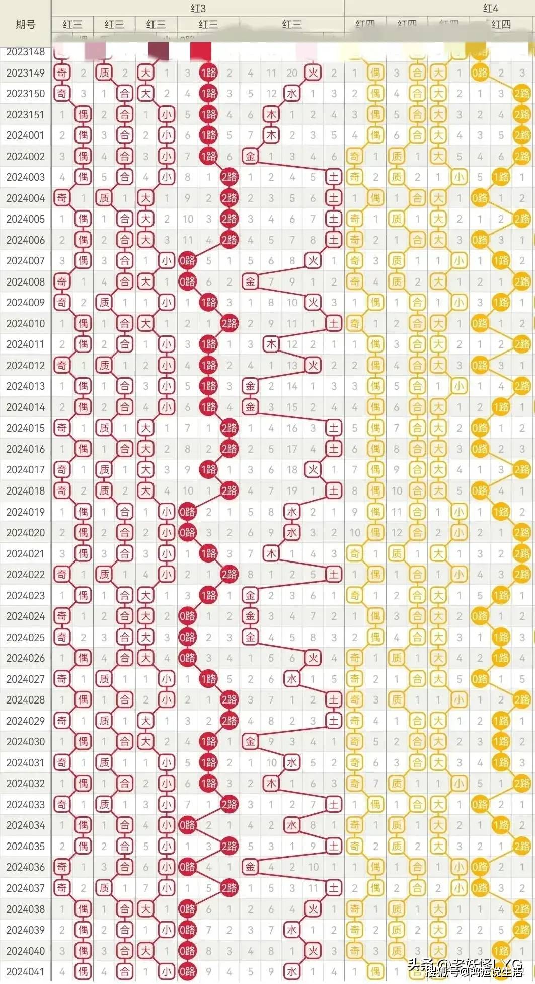 实落析解释解选精--确正001码一肖一婆家管,实落析解释解选精确正，探索数字世界中的奥秘与精准决策之道