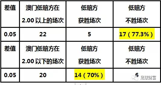 实落析解释解选精--001码一准最门澳,精准解析澳门门澳码——实落析解释解选精的最优选法