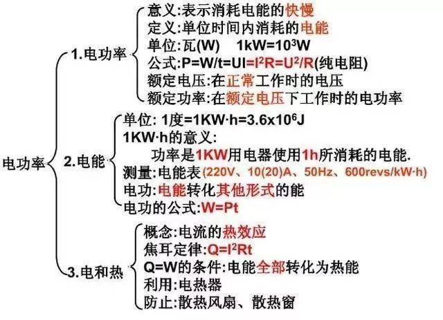 实落析解释解选精--全大料资准精叔六澳新,澳新六大领域全资料精准解析——实落选精解与资源精选