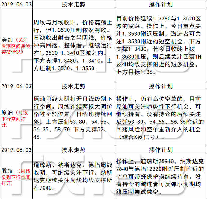 百科 第69页