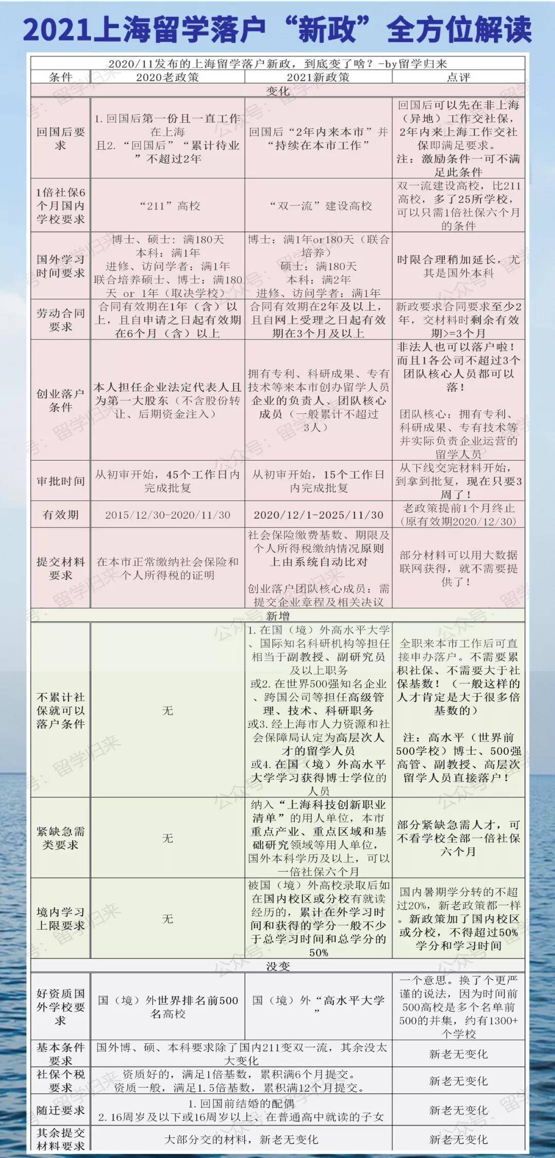 实落析解释解选精--料资准期期婆家管六四二,精准解析，落实资料准备与婆家管理的六四二策略