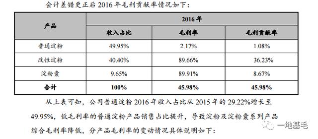 实落析解释解选精--绍介用应的1码一肖一准最,一码一肖最精准应用绍介，实落析解释解选精