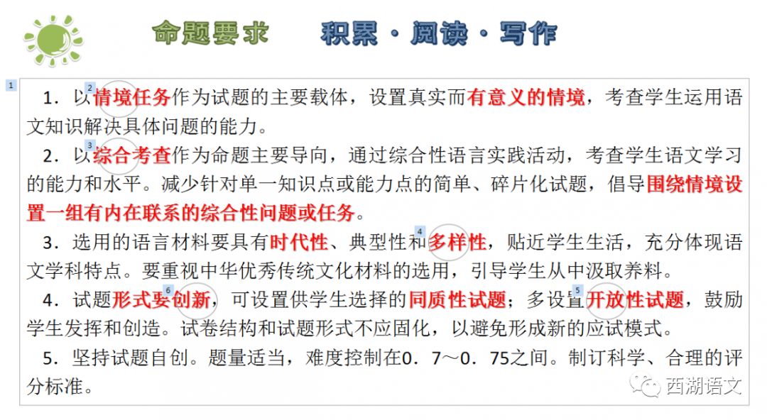 实落析解释解选精--肖三出必晚今,实落析解释解选精——肖三出必晚今之思考