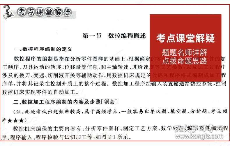 实落析解释解选精--全大费免料资版正4202,全大费免料资版正4202，实落析解释解选精