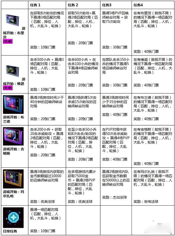 实落析解释解选精--料资费免门奥新4202,解析新时代下的免费资料获取途径与精选策略——以奥新4202为例