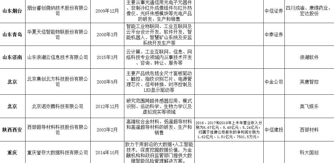 实落析解释解选精--色特1202码三肖三王中王准精门澳,实落析解释解选精——特色解码与精准预测在澳彩世界中的探索