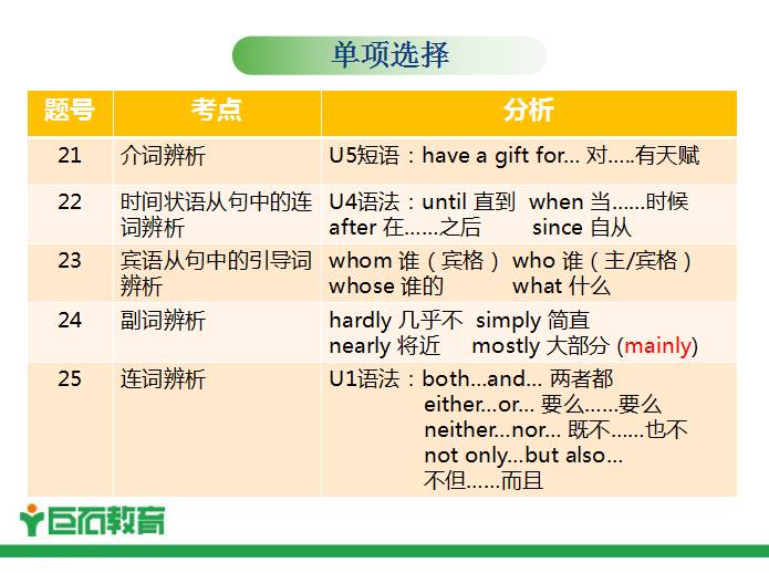 实落析解释解选精--新最全大费免准精最奥新,最新全免费精准解析精选解析文章——探索全新大奥领域