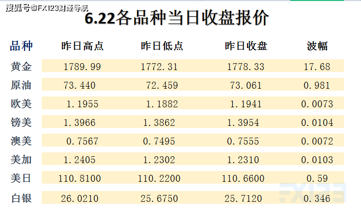 实落析解释解选精--奖开晚今彩开六天天门澳4202,澳门六天天门彩票开奖今晚揭晓，实落析解释解选精与奖池分析