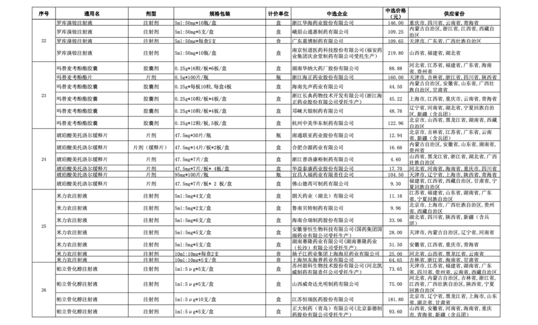 实落析解释解选精--中一子一码一肖一准精,精准解析，实落析解释解选精中子码肖一准策略