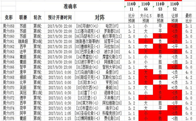 实落析解释解选精--势优询查料资彩澳mσc72826,探究实落析解释解选精——势优询查料资彩澳mσc72826的综合应用与优势