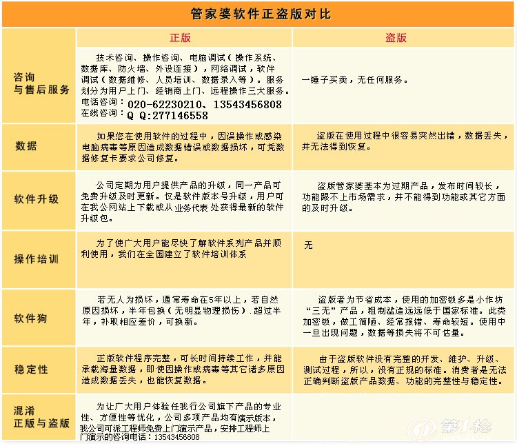 实落析解释解选精--婆家管准精8888887777,精准婆家管理，实落析、解释解选与精选策略