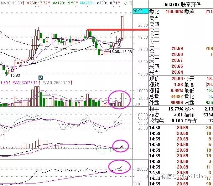 实落析解释解选精--图势走十录记奖开史历彩门澳新,澳新图势走十录记奖开史历彩门，实落析解释解选精