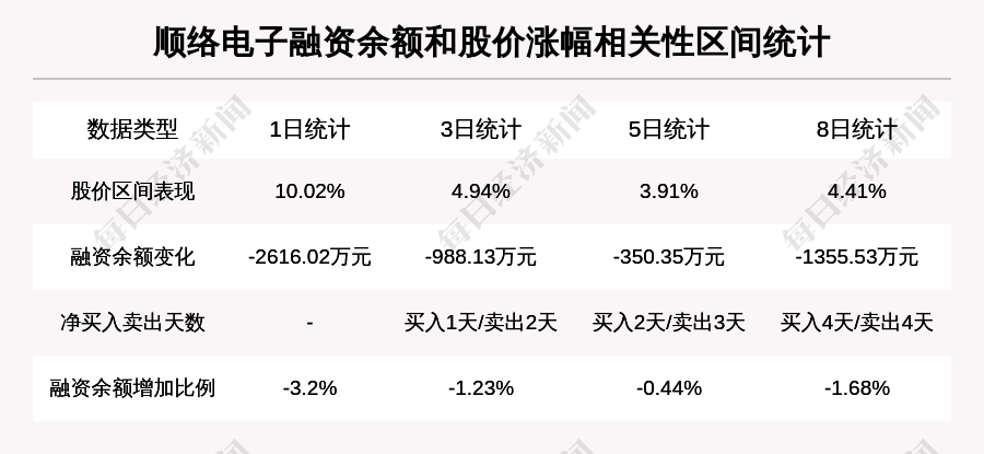 实落析解释解选精--询查牌挂费免版正彩天天门澳,澳门天天正版免费挂牌查询——精准解析精选解析解读