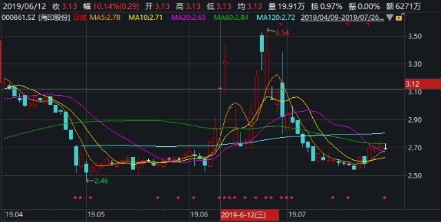 实落析解释解选精--息消新最图像不四门澳4202,澳门最新图像信息解析与精选解释——探索四门之谜（2023年4月20日）