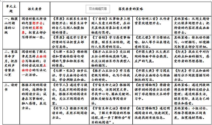 百科 第49页