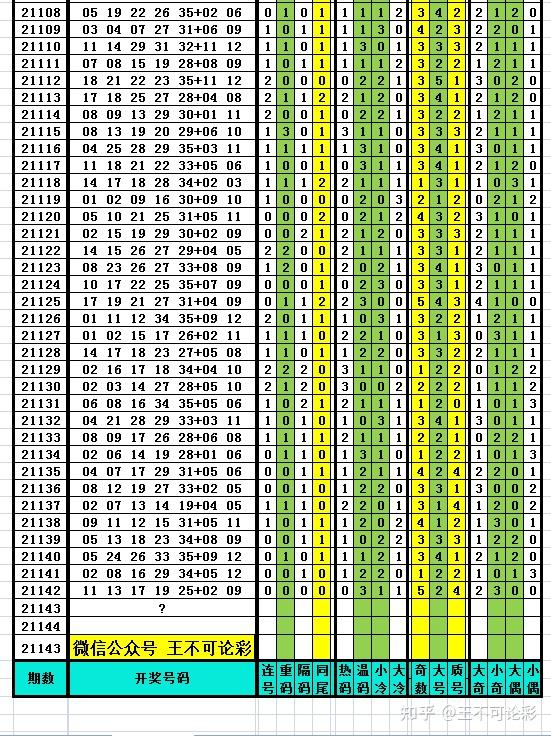 实落析解释解选精--期87录记奖开史历奥新4202,奥史新篇，实落析解释解选精——记第87期奖开录与未来展望