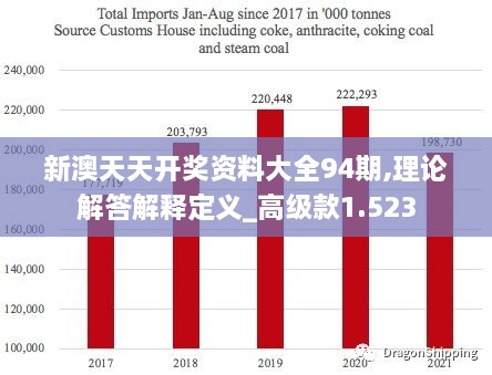 实落析解释解选精--码21全大料资奖开天天澳新,澳新天天大奖全资料资料码解析与精选策略