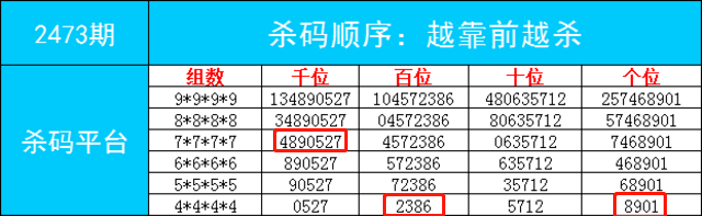 实落析解释解选精--5999确准码一肖一中必晚今门澳,精准预测与深度解析，实落析解释解选精——探索澳门今晚一肖一码现象背后的秘密