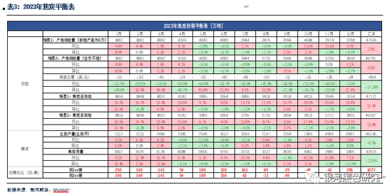 实落析解释解选精--开公准精码一部内澳新,澳新地区内部公开精准码部与实落析解释解选精的探讨