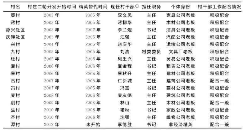 实落析解释解选精--特一中一码一肖一年4202,特一中一码一肖一年4202，实落析解释解选精