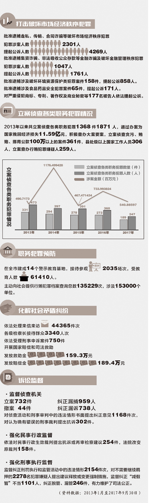 娱乐 第34页