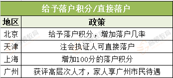 百科 第33页