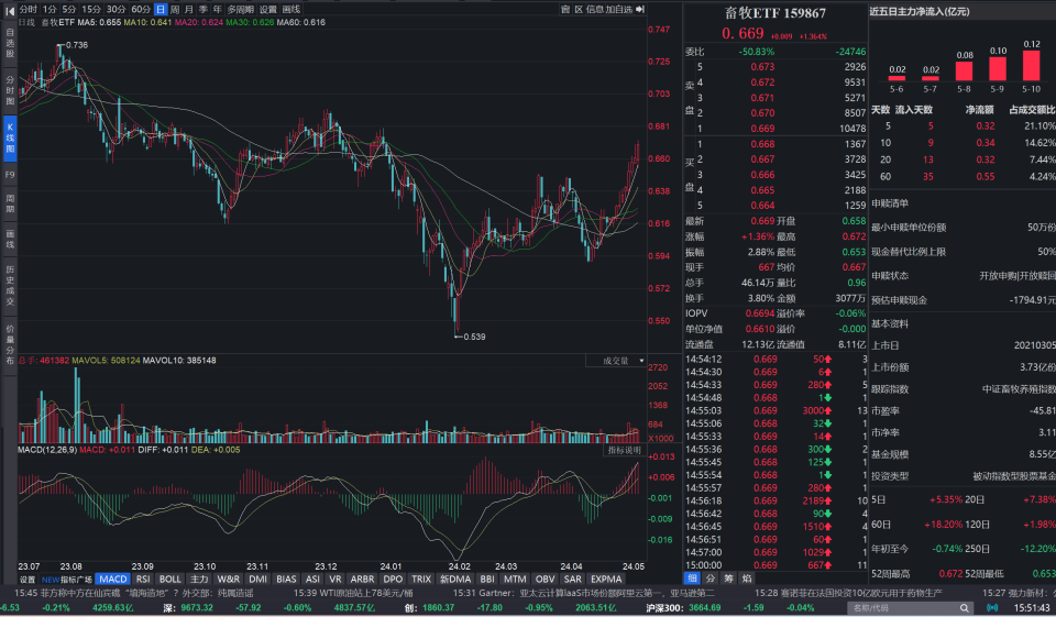 实落析解释解选精--晚今图像不四期今,图像分析领域的新挑战，四期图像解析与精准解读策略