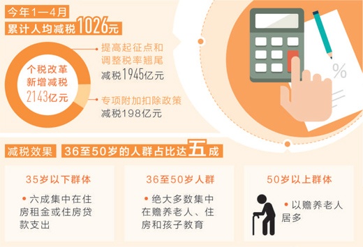 实落析解释解选精--巧技注投的码一准精中码一门澳,精准投注的巧妙技巧，实落析解释解选精在澳门一码门中