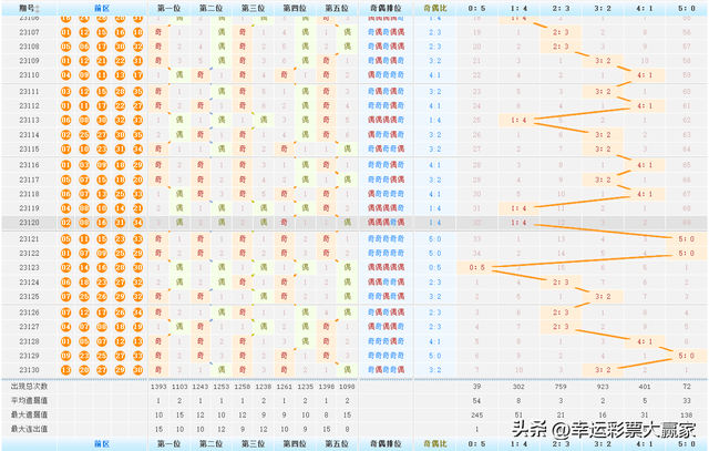 实落析解释解选精--录记奖开全大彩好开天天门澳4202,澳门天天彩开奖结果全记录——精准解析与精选策略