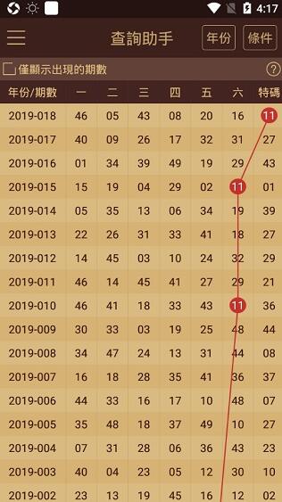 实落析解释解选精--年4202料资的%001王中王门澳,澳门王氏精英解析——2023年4月资料分析精选（实落析解释解选精）