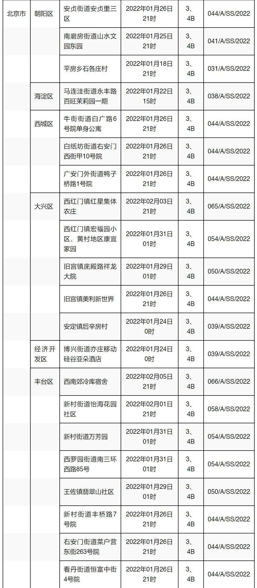 实落析解释解选精--费免一中必码三新门澳,一、文章标题，新时代下的澳门，精选解析与免费落实策略