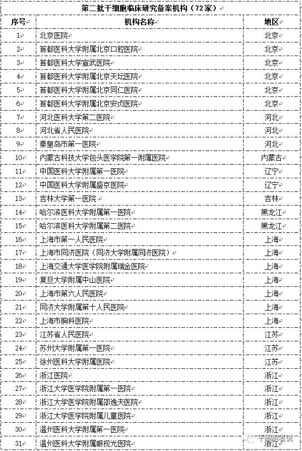 实落析解释解选精--库图94费免料资奥新4202,解析库图94，免费获取奥新资料的新机遇与挑战