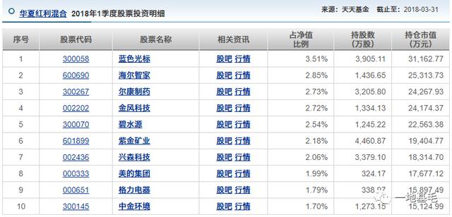 资讯 第24页