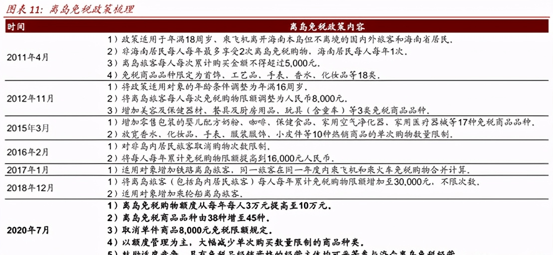 实落析解释解选精--全大料资费免期长澳新4202,澳新银行4202全新资费政策解析，长期免费优惠与精选服务解析