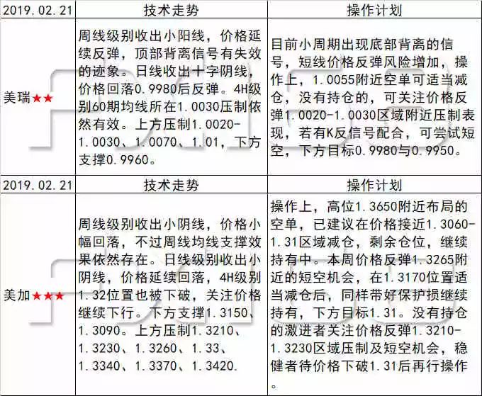 娱乐 第20页