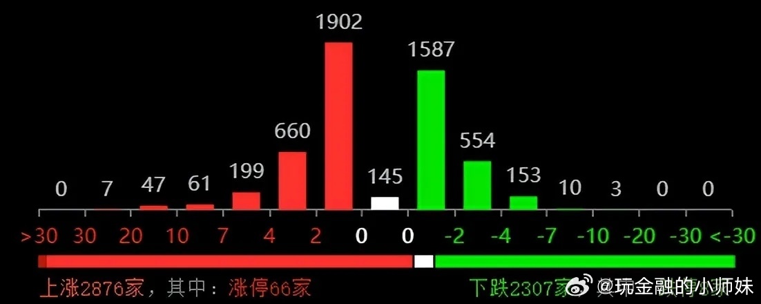 实落析解释解选精--果结奖开晚今门澳4202,澳门4202年晚开奖结果解析与精选策略——实落析解释解选精之果结奖