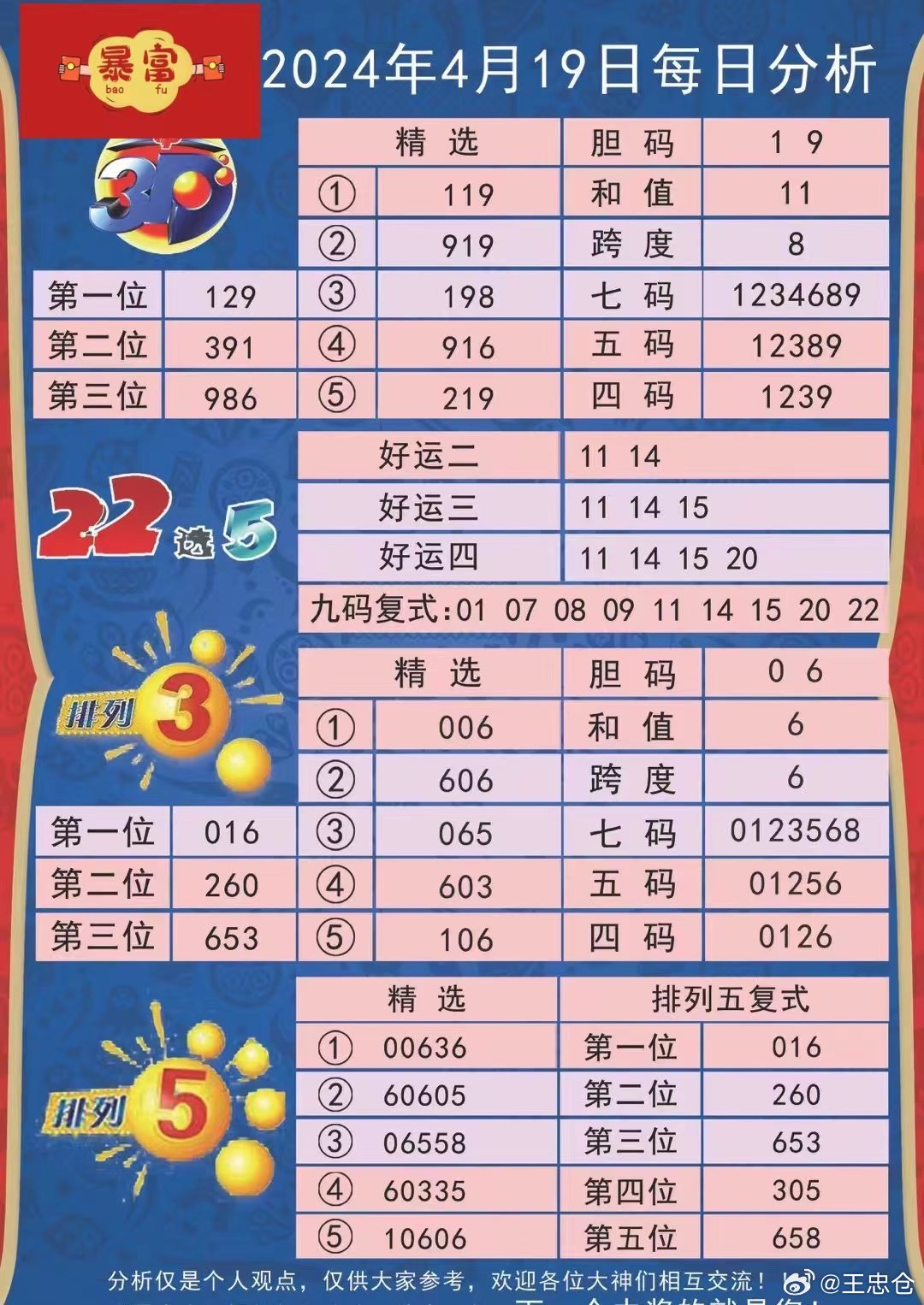 娱乐 第18页