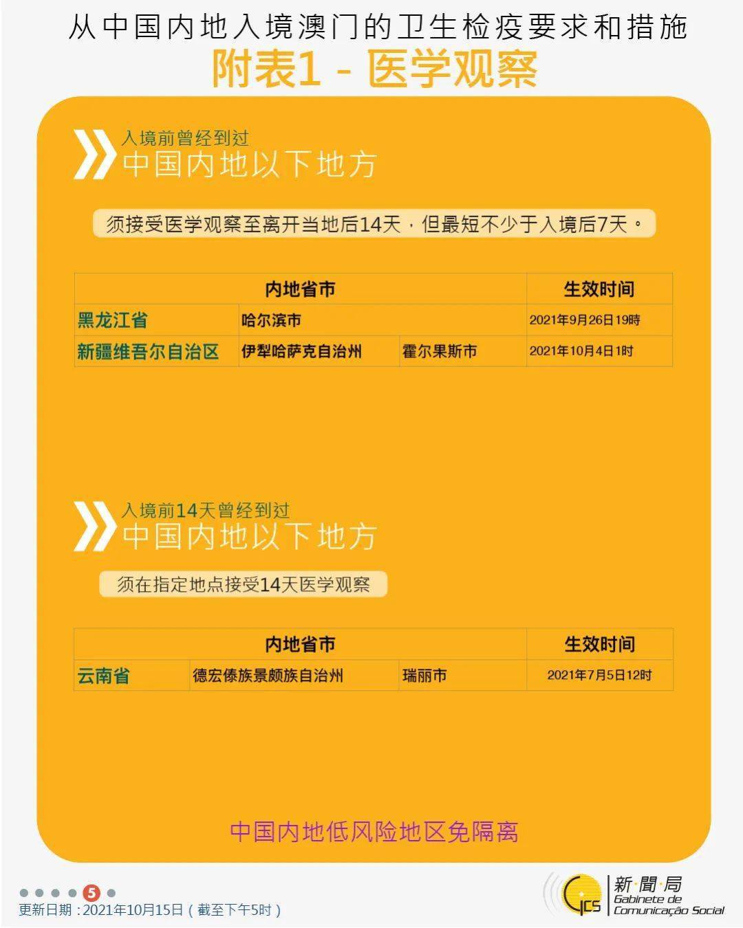 实落析解释解选精--码22料资快最新最澳新,最新澳门资讯与精选资料解析——快速获取最优质资料码22