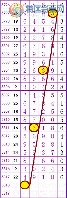 实落析解释解选精--321么什开晚今码澳949494,澳门今晚开奖号码解析与精选解释，探究数字背后的奥秘