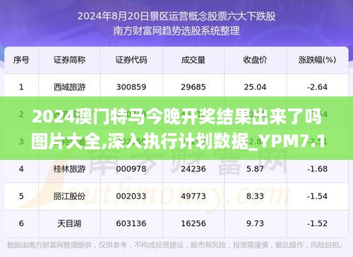 实落析解释解选精--么什开马特天今门澳4202,澳门今天4月20日的天马特开，实落析解释解选精——探索新时代的机遇与挑战