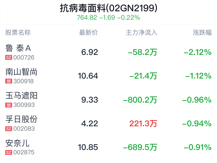 实落析解释解选精--期015供提费免料资准精澳新,澳新精准资料提供期015免费解析精选解解释实落料资讯