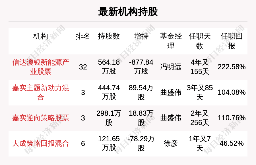 实落析解释解选精--询查全大料资费免彩天天澳新,澳新天天免费彩资费查询与精选解析解释服务全面大解析