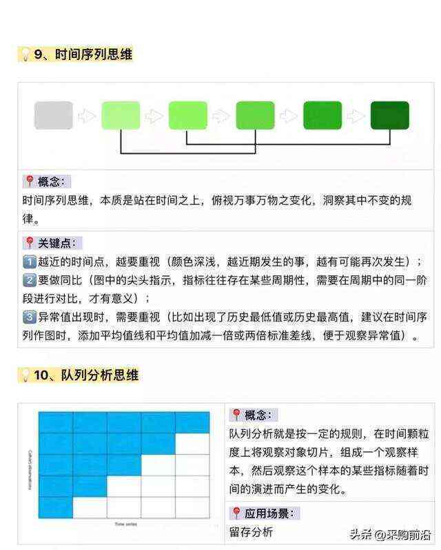 实落析解释解选精--确正001码一肖一姐小白,精准解析，实落码一肖一姐小白之独特解读策略