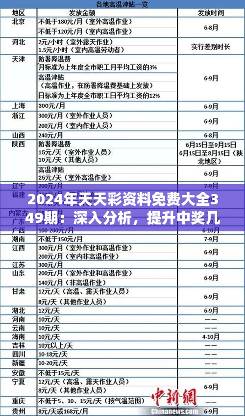 实落析解释解选精--料资费免彩天天年4202,关于实落析解释解选精料资费免彩天天年的深度探讨（XXXX年）