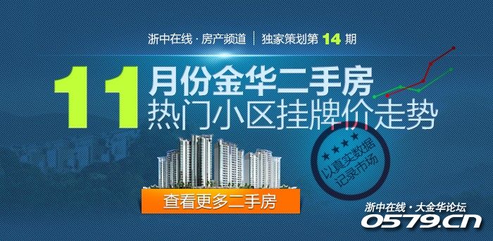 最新金华二手房网,最新金华二手房网，全面解析与深度探索